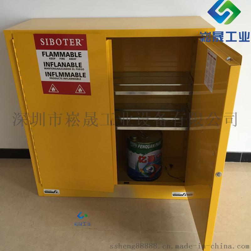 危化品防火安全柜 防火防爆柜--点击浏览大图